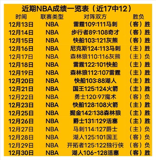 独家解析,揭秘胜负关,比分细节深,皇冠体育,皇冠中国,皇冠最新平台,皇冠Crown,Sports,皇冠APP下载