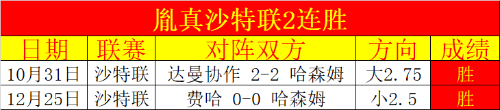 篮球盛宴,激战正酣,绿军今晨狂,皇冠体育,皇冠中国,皇冠最新平台,皇冠Crown,Sports,皇冠APP下载