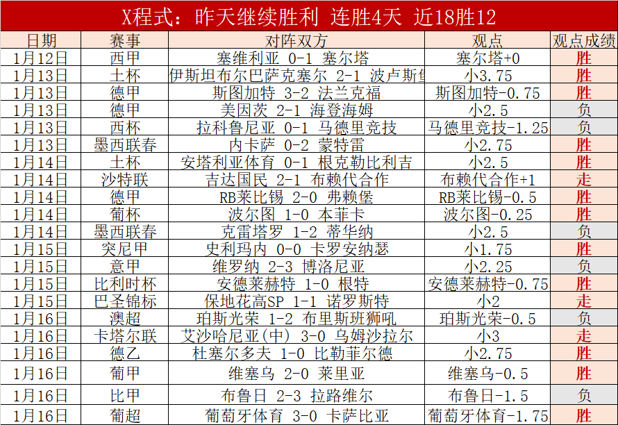 揭秘曼联未,来之星,青训主管盛,皇冠体育,皇冠中国,皇冠最新平台,皇冠Crown,Sports,皇冠APP下载
