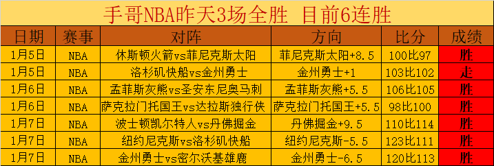 利物浦力保,萨拉赫,高层坚定承,皇冠体育,皇冠中国,皇冠最新平台,皇冠Crown,Sports,皇冠APP下载