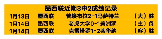 利物浦力保,萨拉赫,高层坚定承,皇冠体育,皇冠中国,皇冠最新平台,皇冠Crown,Sports,皇冠APP下载