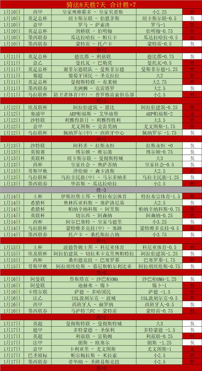 激战一触即,昨夜,险象环生,皇冠体育,皇冠中国,皇冠最新平台,皇冠Crown,Sports,皇冠APP下载