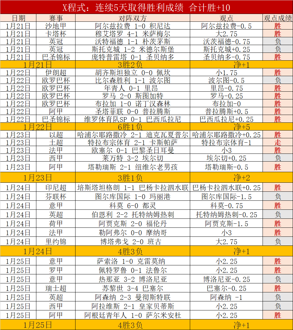 激战一触即,昨夜,险象环生,皇冠体育,皇冠中国,皇冠最新平台,皇冠Crown,Sports,皇冠APP下载