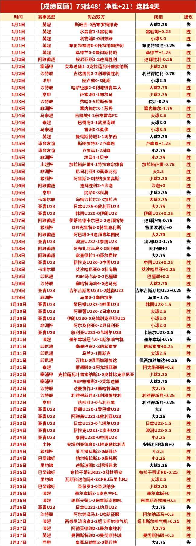 巴薩,歲新星拉米,亞馬爾創西,皇冠体育,皇冠中国,皇冠最新平台,皇冠Crown,Sports,皇冠APP下载