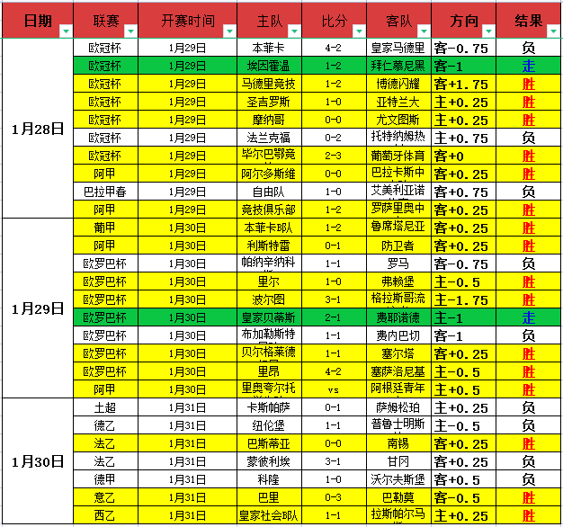 巴薩,歲新星拉米,亞馬爾創西,皇冠体育,皇冠中国,皇冠最新平台,皇冠Crown,Sports,皇冠APP下载