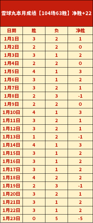 林总解读德,免费分享勒,沃库森对阵,皇冠体育,皇冠中国,皇冠最新平台,皇冠Crown,Sports,皇冠APP下载