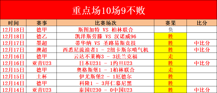 阿诺德谈曼,城胜利,感受卓越,皇冠体育,皇冠中国,皇冠最新平台,皇冠Crown,Sports,皇冠APP下载