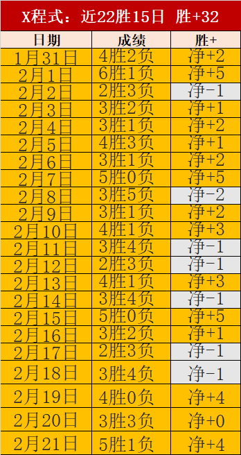 红军力克里,欧冠,强初露锋芒,皇冠体育,皇冠中国,皇冠最新平台,皇冠Crown,Sports,皇冠APP下载