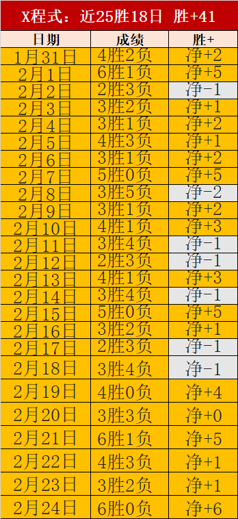 张可欣高低,杠独占鳌头,丘妈跳马摘,皇冠体育,皇冠中国,皇冠最新平台,皇冠Crown,Sports,皇冠APP下载
