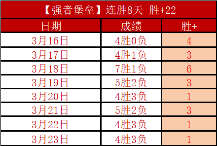 独家揭秘,格罗宁根强,势对决,皇冠体育,皇冠中国,皇冠最新平台,皇冠Crown,Sports,皇冠APP下载