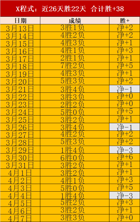 李月汝绝杀,瞬间,敌方愣神,皇冠体育,皇冠中国,皇冠最新平台,皇冠Crown,Sports,皇冠APP下载