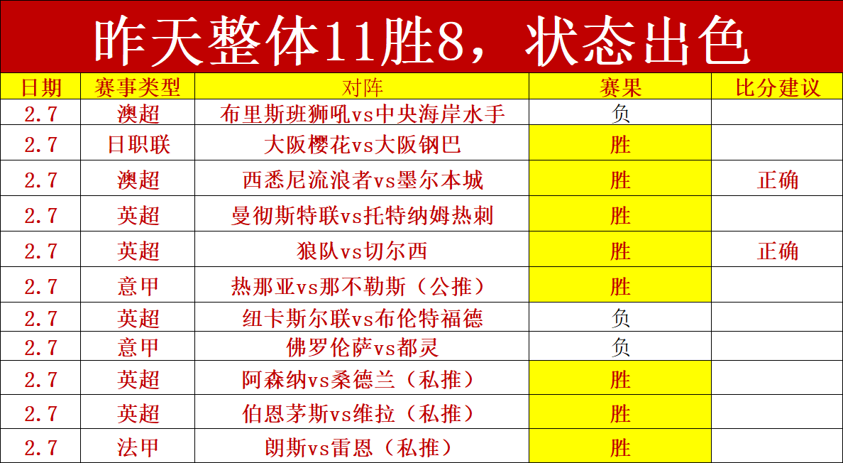大乐透期号,专家推荐,质合分析前,皇冠体育,皇冠中国,皇冠最新平台,皇冠Crown,Sports,皇冠APP下载