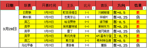 狼群主场能,否逆袭,打破连败魔,皇冠体育,皇冠中国,皇冠最新平台,皇冠Crown,Sports,皇冠APP下载