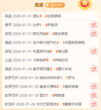 澳超盛宴,收官之战,狂欢模式能,皇冠体育,皇冠中国,皇冠最新平台,皇冠Crown,Sports,皇冠APP下载