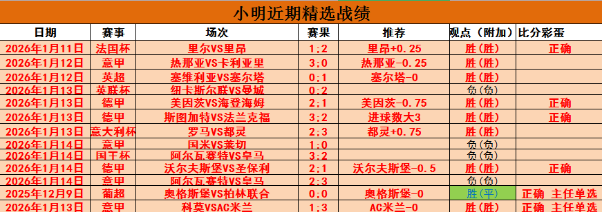 梅州客家杨,超声双响助,球队,皇冠体育,皇冠中国,皇冠最新平台,皇冠Crown,Sports,皇冠APP下载