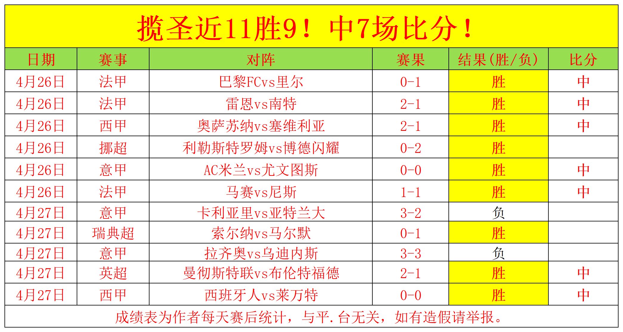曼联神锋,费或离队,解约金高达,皇冠体育,皇冠中国,皇冠最新平台,皇冠Crown,Sports,皇冠APP下载