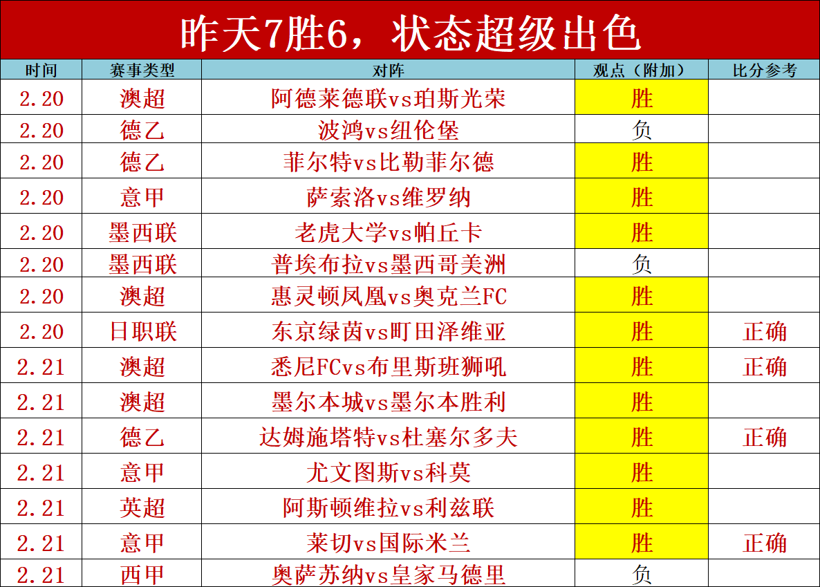 海港半场三,球落后,防线失误频,皇冠体育,皇冠中国,皇冠最新平台,皇冠Crown,Sports,皇冠APP下载