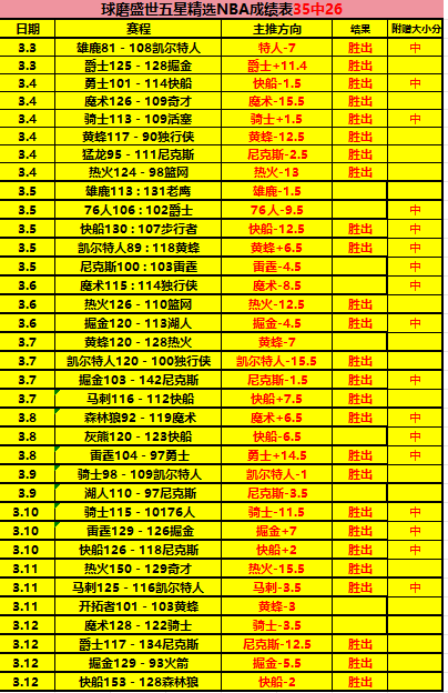 倾情回馈,粉丝专属,青歌公推演,皇冠体育,皇冠中国,皇冠最新平台,皇冠Crown,Sports,皇冠APP下载