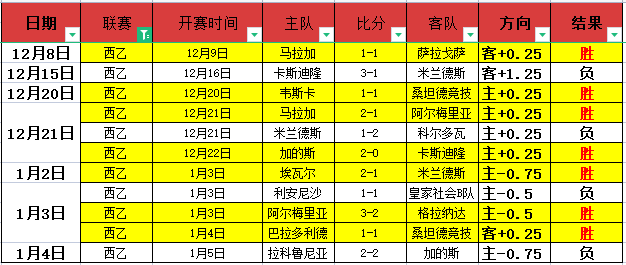 阿门爆发力,惊人,高效输出,皇冠体育,皇冠中国,皇冠最新平台,皇冠Crown,Sports,皇冠APP下载
