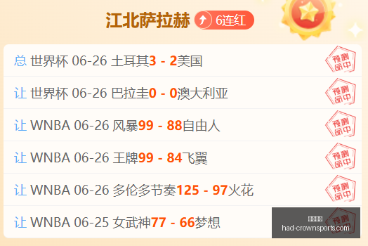 皇冠体育,皇冠体育官网,皇冠体育直播,皇冠体育官网,皇冠体育直播,皇冠电竞,皇冠体育App下载,皇冠官方入口