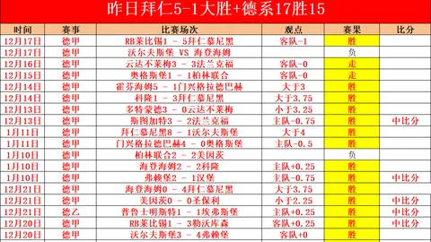 中超赛场风云突变：国安平局收场，泰山逆转胜4-3，申花3-1逆风翻盘