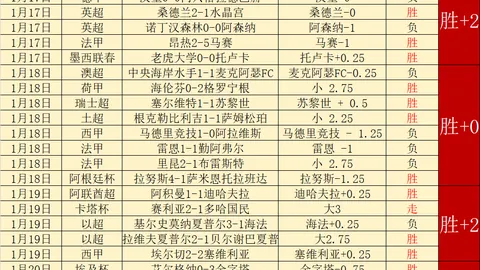 中国代表团在第32届世界大学生冬季运动会上惊艳都灵，央视新闻客户端同步直播