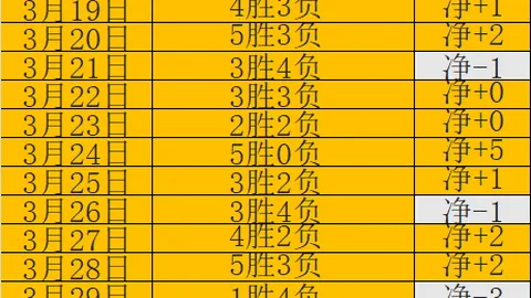 李月汝绝杀瞬间！敌方愣神，教练震惊！