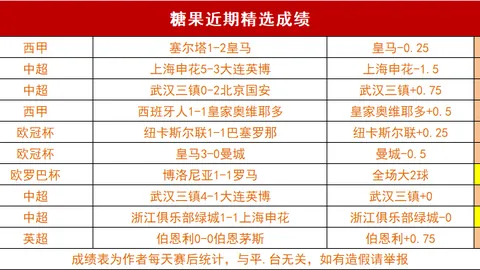 CBA激战一晚积分榜变动：榜首易手，辽宁队下滑，广东队升至第