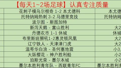 贝尔塔出任阿森纳高层，马竞12年任职经历尘埃落定！