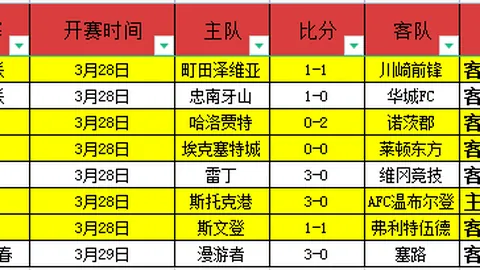 狼群主场能否逆袭，打破连败魔咒？