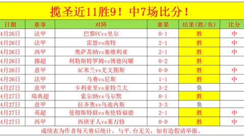 《曼联神锋B费或离队！解约金高达5700万镑，恐成红魔生涯绝唱》