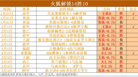 阿塞拜疆主场战塞拉利昂：两连胜在望
