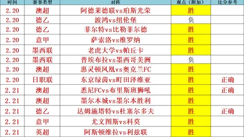 皇冠体育