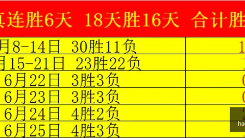 皇冠体育