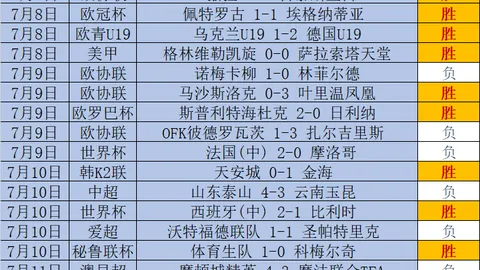 皇冠体育