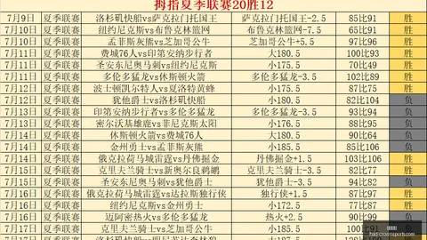 皇冠体育，皇冠体育官网， 162843 70